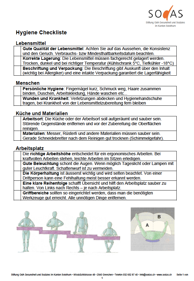 Checkliste Hygiene Bild